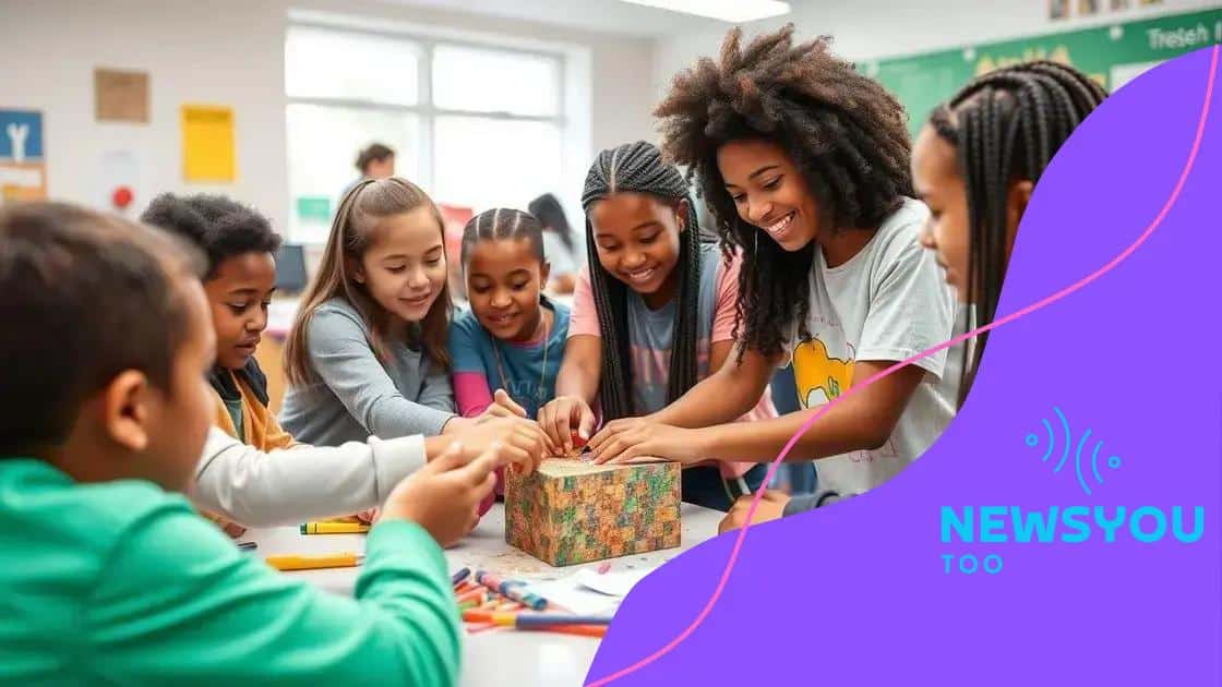 Key benefits of project-based education