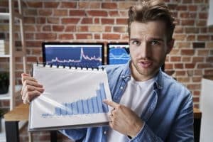 Interest rate hike concerns