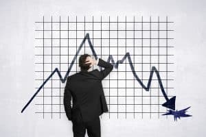 Interest rate hike concerns