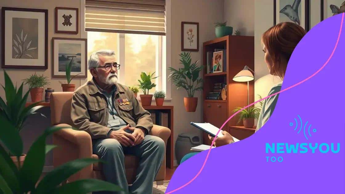 The importance of mental health resources for veterans The importance of mental health resources for veterans