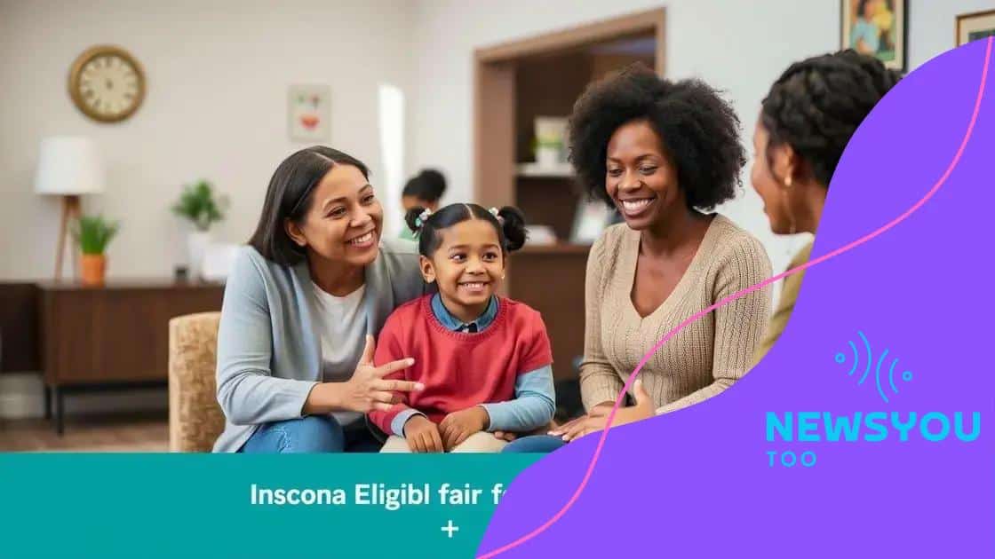 Eligibility criteria for housing assistance