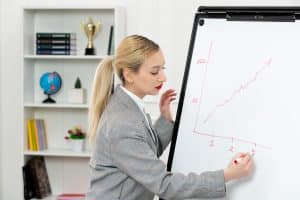 Measuring Student Progress