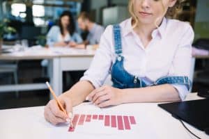 Measuring Student Progress