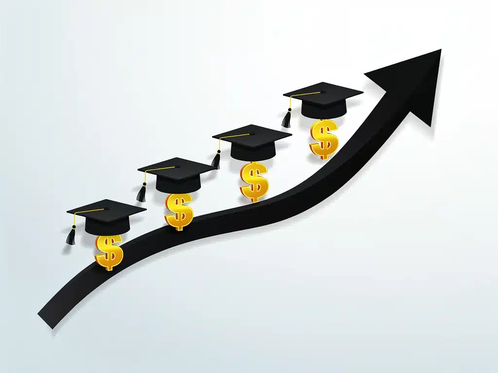 Graphic showing career growth and financial benefits from educational investment.